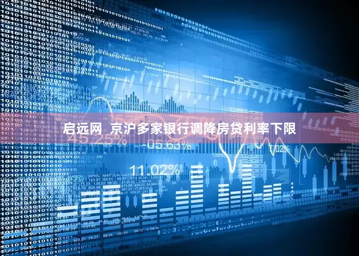 启远网  京沪多家银行调降房贷利率下限