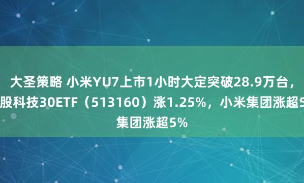 大圣策略 小米YU7上市1小时大定突破28.9万台，港股科技30ETF（513160）涨1.25%，小米集团涨超5%